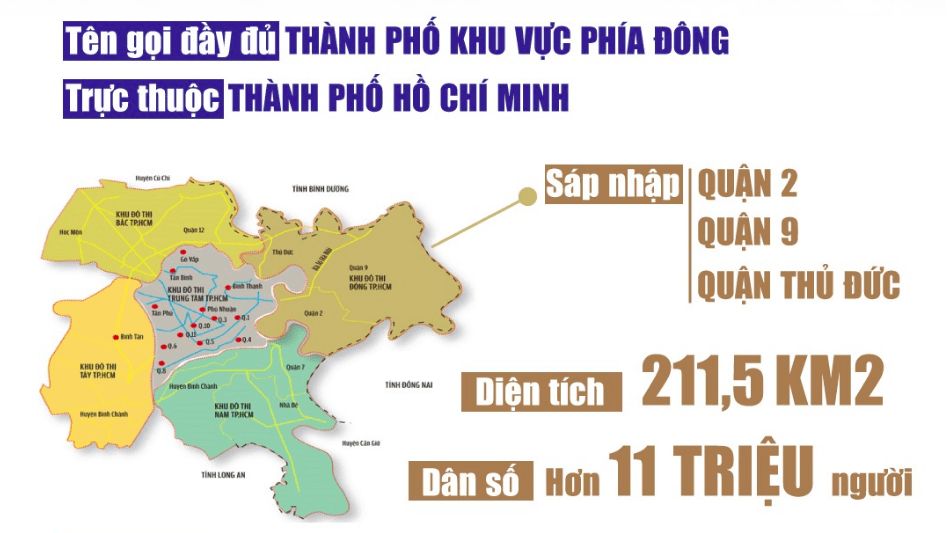 Bản đồ khu Đông Sài Gòn